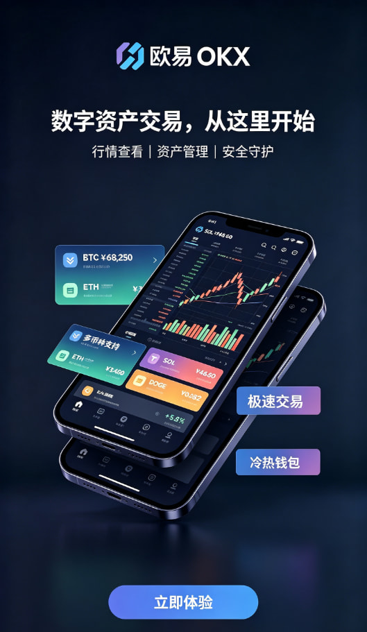 欧交易所app官网下载安全功能解析配图